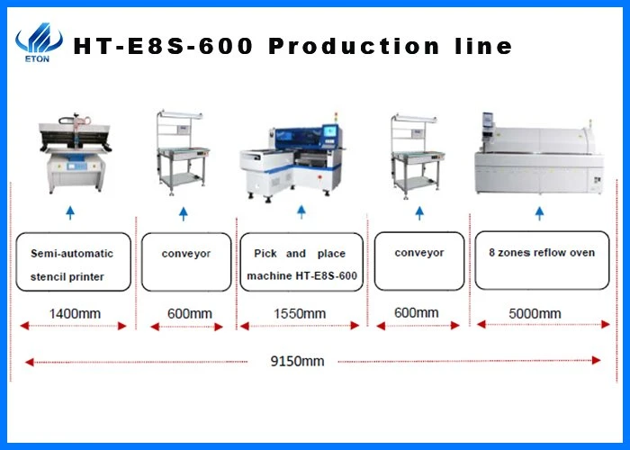 E8S-600-05 E8S-600-05