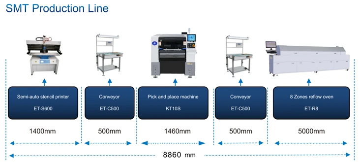 0402 Min LED Components SMT Pick And Place Machine